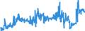 CN 19053205 /Exports /Unit = Prices (Euro/ton) /Partner: Germany /Reporter: Eur27_2020 /19053205:Waffles and Wafers of a Water Content, by Weight, of > 10%