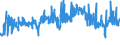 CN 19053291 /Exports /Unit = Prices (Euro/ton) /Partner: Austria /Reporter: Eur27_2020 /19053291:Waffles and Wafers, Salted, Whether or not Filled (Excl. of a Water Content, by Weight, of > 10%)