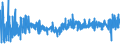 CN 19054090 /Exports /Unit = Prices (Euro/ton) /Partner: Finland /Reporter: Eur27_2020 /19054090:Toasted Bread and Similar Toasted Products (Excl. Rusks)