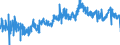 CN 19059030 /Exports /Unit = Prices (Euro/ton) /Partner: Spain /Reporter: Eur27_2020 /19059030:Bread, not Containing Added Honey, Eggs, Cheese or Fruit, Whether or not Containing in the dry State <= 5% by Weight of Either Sugars or Fats