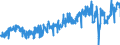 CN 19059030 /Exports /Unit = Prices (Euro/ton) /Partner: Luxembourg /Reporter: Eur27_2020 /19059030:Bread, not Containing Added Honey, Eggs, Cheese or Fruit, Whether or not Containing in the dry State <= 5% by Weight of Either Sugars or Fats