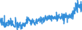 CN 19 /Exports /Unit = Prices (Euro/ton) /Partner: For.jrep.mac /Reporter: Eur27_2020 /19:Preparations of Cereals, Flour, Starch or Milk; Pastrycooks' Products