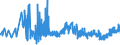 CN 20019050 /Exports /Unit = Prices (Euro/ton) /Partner: Luxembourg /Reporter: Eur27_2020 /20019050:Mushrooms, Prepared or Preserved by Vinegar or Acetic Acid
