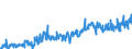 CN 20019097 /Exports /Unit = Prices (Euro/ton) /Partner: Belgium /Reporter: Eur27_2020 /20019097:Vegetables, Fruit, Nuts and Other Edible Parts of Plants, Prepared or Preserved by Vinegar or Acetic Acid (Excl. Cucumbers and Gherkins, Mango Chutney, Fruit of the Genus Capsicum Other Than Sweet Peppers or Pimentos, Sweetcorn, Yams, Sweet Potatoes and Similar Edible Parts of Plants, Containing >= 5% by Weight of Starch; Mushrooms, Palm Hearts, Olives, Sweet Peppers, Guavas, Mangoes, Mangosteens, Papaws `papayas`, Tamarinds, Cashew Apples, Lychees, Jackfruit, Sapodillo Plums, Passion Fruit, Carambola, Pitahaya, Coconuts, Cashew Nuts, Brazil Nuts, Areca `betel` Nuts, Colanuts and Macadamia Nuts)