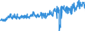 CN 20019097 /Exports /Unit = Prices (Euro/ton) /Partner: Luxembourg /Reporter: Eur27_2020 /20019097:Vegetables, Fruit, Nuts and Other Edible Parts of Plants, Prepared or Preserved by Vinegar or Acetic Acid (Excl. Cucumbers and Gherkins, Mango Chutney, Fruit of the Genus Capsicum Other Than Sweet Peppers or Pimentos, Sweetcorn, Yams, Sweet Potatoes and Similar Edible Parts of Plants, Containing >= 5% by Weight of Starch; Mushrooms, Palm Hearts, Olives, Sweet Peppers, Guavas, Mangoes, Mangosteens, Papaws `papayas`, Tamarinds, Cashew Apples, Lychees, Jackfruit, Sapodillo Plums, Passion Fruit, Carambola, Pitahaya, Coconuts, Cashew Nuts, Brazil Nuts, Areca `betel` Nuts, Colanuts and Macadamia Nuts)