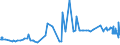 CN 20019097 /Exports /Unit = Prices (Euro/ton) /Partner: Liechtenstein /Reporter: Eur27_2020 /20019097:Vegetables, Fruit, Nuts and Other Edible Parts of Plants, Prepared or Preserved by Vinegar or Acetic Acid (Excl. Cucumbers and Gherkins, Mango Chutney, Fruit of the Genus Capsicum Other Than Sweet Peppers or Pimentos, Sweetcorn, Yams, Sweet Potatoes and Similar Edible Parts of Plants, Containing >= 5% by Weight of Starch; Mushrooms, Palm Hearts, Olives, Sweet Peppers, Guavas, Mangoes, Mangosteens, Papaws `papayas`, Tamarinds, Cashew Apples, Lychees, Jackfruit, Sapodillo Plums, Passion Fruit, Carambola, Pitahaya, Coconuts, Cashew Nuts, Brazil Nuts, Areca `betel` Nuts, Colanuts and Macadamia Nuts)
