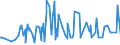CN 20019097 /Exports /Unit = Prices (Euro/ton) /Partner: Sierra Leone /Reporter: Eur27_2020 /20019097:Vegetables, Fruit, Nuts and Other Edible Parts of Plants, Prepared or Preserved by Vinegar or Acetic Acid (Excl. Cucumbers and Gherkins, Mango Chutney, Fruit of the Genus Capsicum Other Than Sweet Peppers or Pimentos, Sweetcorn, Yams, Sweet Potatoes and Similar Edible Parts of Plants, Containing >= 5% by Weight of Starch; Mushrooms, Palm Hearts, Olives, Sweet Peppers, Guavas, Mangoes, Mangosteens, Papaws `papayas`, Tamarinds, Cashew Apples, Lychees, Jackfruit, Sapodillo Plums, Passion Fruit, Carambola, Pitahaya, Coconuts, Cashew Nuts, Brazil Nuts, Areca `betel` Nuts, Colanuts and Macadamia Nuts)