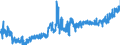 CN 2001 /Exports /Unit = Prices (Euro/ton) /Partner: Netherlands /Reporter: Eur27_2020 /2001:Vegetables, Fruit, Nuts and Other Edible Parts of Plants, Prepared or Preserved by Vinegar or Acetic Acid