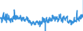 CN 2001 /Exports /Unit = Prices (Euro/ton) /Partner: Ireland /Reporter: Eur27_2020 /2001:Vegetables, Fruit, Nuts and Other Edible Parts of Plants, Prepared or Preserved by Vinegar or Acetic Acid