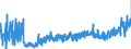 CN 2001 /Exports /Unit = Prices (Euro/ton) /Partner: Romania /Reporter: Eur27_2020 /2001:Vegetables, Fruit, Nuts and Other Edible Parts of Plants, Prepared or Preserved by Vinegar or Acetic Acid