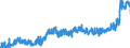 CN 2002 /Exports /Unit = Prices (Euro/ton) /Partner: Finland /Reporter: Eur27_2020 /2002:Tomatoes, Prepared or Preserved Otherwise Than by Vinegar or Acetic Acid