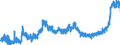 CN 2002 /Exports /Unit = Prices (Euro/ton) /Partner: Poland /Reporter: Eur27_2020 /2002:Tomatoes, Prepared or Preserved Otherwise Than by Vinegar or Acetic Acid