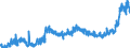 CN 2002 /Exports /Unit = Prices (Euro/ton) /Partner: Russia /Reporter: Eur27_2020 /2002:Tomatoes, Prepared or Preserved Otherwise Than by Vinegar or Acetic Acid