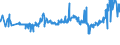 CN 2002 /Exports /Unit = Prices (Euro/ton) /Partner: Sudan /Reporter: Eur27_2020 /2002:Tomatoes, Prepared or Preserved Otherwise Than by Vinegar or Acetic Acid