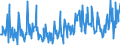 CN 20039090 /Exports /Unit = Prices (Euro/ton) /Partner: Belgium /Reporter: Eur27_2020 /20039090:Mushrooms, Prepared or Preserved Otherwise Than by Vinegar or Acetic Acid (Excl. Mushrooms of the Genus `agaricus`)
