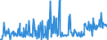 CN 20039090 /Exports /Unit = Prices (Euro/ton) /Partner: Slovakia /Reporter: Eur27_2020 /20039090:Mushrooms, Prepared or Preserved Otherwise Than by Vinegar or Acetic Acid (Excl. Mushrooms of the Genus `agaricus`)