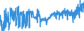 CN 20049098 /Exports /Unit = Prices (Euro/ton) /Partner: Netherlands /Reporter: Eur27_2020 /20049098:Vegetables and Mixtures of Vegetables, Prepared or Preserved Otherwise Than by Vinegar or Acetic Acid, Frozen (Excl. Preserved by Sugar, and Tomatoes, Mushrooms, Truffles, Potatoes, Sweetcorn `zea Mays Var. Saccharata`, Sauerkraut, Capers, Olives, Peas `pisum Sativum`, Beans `phaseolus Spp.` and Cooked Onions, Unmixed)
