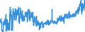 CN 20049098 /Exports /Unit = Prices (Euro/ton) /Partner: Belgium /Reporter: Eur27_2020 /20049098:Vegetables and Mixtures of Vegetables, Prepared or Preserved Otherwise Than by Vinegar or Acetic Acid, Frozen (Excl. Preserved by Sugar, and Tomatoes, Mushrooms, Truffles, Potatoes, Sweetcorn `zea Mays Var. Saccharata`, Sauerkraut, Capers, Olives, Peas `pisum Sativum`, Beans `phaseolus Spp.` and Cooked Onions, Unmixed)