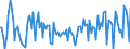 CN 20059070 /Exports /Unit = Prices (Euro/ton) /Partner: United Kingdom /Reporter: European Union /20059070:Mixtures of Vegetables, Prepared or Preserved Otherwise Than by Vinegar or Acetic Acid, not Frozen