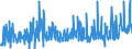 CN 20059920 /Exports /Unit = Prices (Euro/ton) /Partner: Germany /Reporter: Eur27_2020 /20059920:Capers, Prepared or Preserved Otherwise Than by Vinegar or Acetic Acid (Excl. Frozen)