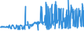 CN 20059920 /Exports /Unit = Prices (Euro/ton) /Partner: Italy /Reporter: Eur27_2020 /20059920:Capers, Prepared or Preserved Otherwise Than by Vinegar or Acetic Acid (Excl. Frozen)