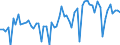CN 20059930 /Exports /Unit = Prices (Euro/ton) /Partner: United Kingdom(Northern Ireland) /Reporter: Eur27_2020 /20059930:Artichokes, Prepared or Preserved Otherwise Than by Vinegar or Acetic Acid (Excl. Frozen)