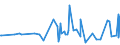 CN 20059930 /Exports /Unit = Prices (Euro/ton) /Partner: Kenya /Reporter: Eur27_2020 /20059930:Artichokes, Prepared or Preserved Otherwise Than by Vinegar or Acetic Acid (Excl. Frozen)