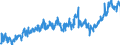 CN 20059950 /Exports /Unit = Prices (Euro/ton) /Partner: France /Reporter: Eur27_2020 /20059950:Mixtures of Vegetables, Prepared or Preserved Otherwise Than by Vinegar or Acetic Acid, not Frozen