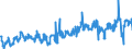 CN 20059950 /Exports /Unit = Prices (Euro/ton) /Partner: Netherlands /Reporter: Eur27_2020 /20059950:Mixtures of Vegetables, Prepared or Preserved Otherwise Than by Vinegar or Acetic Acid, not Frozen