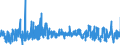 CN 2006 /Exports /Unit = Prices (Euro/ton) /Partner: Denmark /Reporter: Eur27_2020 /2006:Vegetables, Fruit, Nuts, Fruit-peel and Other Edible Parts of Plants, Preserved by Sugar `drained, Glacé or Crystallised`