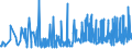 CN 2006 /Exports /Unit = Prices (Euro/ton) /Partner: Iceland /Reporter: Eur27_2020 /2006:Vegetables, Fruit, Nuts, Fruit-peel and Other Edible Parts of Plants, Preserved by Sugar `drained, Glacé or Crystallised`