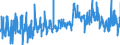CN 2006 /Exports /Unit = Prices (Euro/ton) /Partner: Austria /Reporter: Eur27_2020 /2006:Vegetables, Fruit, Nuts, Fruit-peel and Other Edible Parts of Plants, Preserved by Sugar `drained, Glacé or Crystallised`