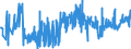 CN 2006 /Exports /Unit = Prices (Euro/ton) /Partner: Slovakia /Reporter: Eur27_2020 /2006:Vegetables, Fruit, Nuts, Fruit-peel and Other Edible Parts of Plants, Preserved by Sugar `drained, Glacé or Crystallised`