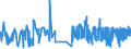 CN 2006 /Exports /Unit = Prices (Euro/ton) /Partner: Bosnia-herz. /Reporter: Eur27_2020 /2006:Vegetables, Fruit, Nuts, Fruit-peel and Other Edible Parts of Plants, Preserved by Sugar `drained, Glacé or Crystallised`