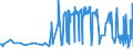 CN 2006 /Exports /Unit = Prices (Euro/ton) /Partner: Montenegro /Reporter: Eur27_2020 /2006:Vegetables, Fruit, Nuts, Fruit-peel and Other Edible Parts of Plants, Preserved by Sugar `drained, Glacé or Crystallised`