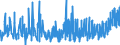 CN 2006 /Exports /Unit = Prices (Euro/ton) /Partner: Cape Verde /Reporter: Eur27_2020 /2006:Vegetables, Fruit, Nuts, Fruit-peel and Other Edible Parts of Plants, Preserved by Sugar `drained, Glacé or Crystallised`