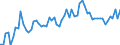CN 20079939 /Exports /Unit = Prices (Euro/ton) /Partner: United Kingdom(Excluding Northern Ireland) /Reporter: Eur27_2020 /20079939:Jams, Jellies, Marmalades, Fruit Purées or Pastes, Obtained by Cooking, With Sugar Content of > 30% by Weight (Excl. Raspberries, Strawberries, Cherries and Citrus Fruits, Chestnut Purée and Paste, Homogenised Preparations of Subheading 2007.10, and Plum Purée and Paste, in Packings of > 100 kg, for Industrial Processing)