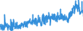 CN 2007 /Exports /Unit = Prices (Euro/ton) /Partner: Denmark /Reporter: Eur27_2020 /2007:Jams, Fruit Jellies, Marmalades, Fruit or nut Purée and Fruit or nut Pastes, Obtained by Cooking, Whether or not Containing Added Sugar or Other Sweetening Matter
