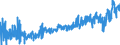 CN 2007 /Exports /Unit = Prices (Euro/ton) /Partner: Lithuania /Reporter: Eur27_2020 /2007:Jams, Fruit Jellies, Marmalades, Fruit or nut Purée and Fruit or nut Pastes, Obtained by Cooking, Whether or not Containing Added Sugar or Other Sweetening Matter