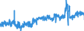 CN 2007 /Exports /Unit = Prices (Euro/ton) /Partner: Poland /Reporter: Eur27_2020 /2007:Jams, Fruit Jellies, Marmalades, Fruit or nut Purée and Fruit or nut Pastes, Obtained by Cooking, Whether or not Containing Added Sugar or Other Sweetening Matter