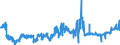KN 20081198 /Exporte /Einheit = Preise (Euro/Tonne) /Partnerland: Frankreich /Meldeland: Eur27_2020 /20081198:Erdnüsse, Zubereitet Oder Haltbar Gemacht, in Unmittelbaren Umschließungen mit Einem Gewicht des Inhalts von <= 1 kg (Ausg. Geröstet, mit Zucker Haltbar Gemacht Sowie Erdnussbutter)