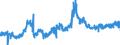 CN 20081919 /Exports /Unit = Prices (Euro/ton) /Partner: Belgium /Reporter: Eur27_2020 /20081919:Nuts and Other Seeds, Incl. Mixtures, Prepared or Preserved, in Immediate Packings of a Content of > 1 kg (Excl. Prepared or Preserved With Vinegar, Preserved With Sugar but not Laid in Syrup, Jams, Fruit Jellies, Marmalades, Fruit Purée and Pastes, Obtained by Cooking, Groundnuts, Roasted Almonds and Pistachios and Coconuts, Cashew Nuts, Brazil Nuts, Areca `betel` Nuts, Colanuts and Macadamia Nuts and Mixtures Containing >= 50% by Weight of Tropical Nuts)