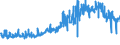 CN 20081999 /Exports /Unit = Prices (Euro/ton) /Partner: Germany /Reporter: Eur27_2020 /20081999:Nuts and Other Seeds, Incl. Mixtures, Prepared or Preserved, in Immediate Packings of a Content of <= 1 kg (Excl. Prepared or Preserved With Vinegar, Preserved With Sugar but not Laid in Syrup, Jams, Fruit Jellies, Marmalades, Fruit Purée and Pastes, Obtained by Cooking, Groundnuts, Roasted Nuts, and Coconuts, Cashew Nuts, Brazil Nuts, Areca `betel` Nuts, Colanuts and Macadamia Nuts and Mixtures Containing >= 50% by Weight of Tropical Nuts)