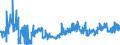 CN 20081999 /Exports /Unit = Prices (Euro/ton) /Partner: Ireland /Reporter: Eur27_2020 /20081999:Nuts and Other Seeds, Incl. Mixtures, Prepared or Preserved, in Immediate Packings of a Content of <= 1 kg (Excl. Prepared or Preserved With Vinegar, Preserved With Sugar but not Laid in Syrup, Jams, Fruit Jellies, Marmalades, Fruit Purée and Pastes, Obtained by Cooking, Groundnuts, Roasted Nuts, and Coconuts, Cashew Nuts, Brazil Nuts, Areca `betel` Nuts, Colanuts and Macadamia Nuts and Mixtures Containing >= 50% by Weight of Tropical Nuts)