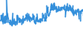 CN 20081999 /Exports /Unit = Prices (Euro/ton) /Partner: Belgium /Reporter: Eur27_2020 /20081999:Nuts and Other Seeds, Incl. Mixtures, Prepared or Preserved, in Immediate Packings of a Content of <= 1 kg (Excl. Prepared or Preserved With Vinegar, Preserved With Sugar but not Laid in Syrup, Jams, Fruit Jellies, Marmalades, Fruit Purée and Pastes, Obtained by Cooking, Groundnuts, Roasted Nuts, and Coconuts, Cashew Nuts, Brazil Nuts, Areca `betel` Nuts, Colanuts and Macadamia Nuts and Mixtures Containing >= 50% by Weight of Tropical Nuts)