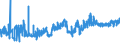 CN 20081999 /Exports /Unit = Prices (Euro/ton) /Partner: Canary /Reporter: Eur27_2020 /20081999:Nuts and Other Seeds, Incl. Mixtures, Prepared or Preserved, in Immediate Packings of a Content of <= 1 kg (Excl. Prepared or Preserved With Vinegar, Preserved With Sugar but not Laid in Syrup, Jams, Fruit Jellies, Marmalades, Fruit Purée and Pastes, Obtained by Cooking, Groundnuts, Roasted Nuts, and Coconuts, Cashew Nuts, Brazil Nuts, Areca `betel` Nuts, Colanuts and Macadamia Nuts and Mixtures Containing >= 50% by Weight of Tropical Nuts)