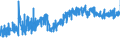 CN 20081999 /Exports /Unit = Prices (Euro/ton) /Partner: Austria /Reporter: Eur27_2020 /20081999:Nuts and Other Seeds, Incl. Mixtures, Prepared or Preserved, in Immediate Packings of a Content of <= 1 kg (Excl. Prepared or Preserved With Vinegar, Preserved With Sugar but not Laid in Syrup, Jams, Fruit Jellies, Marmalades, Fruit Purée and Pastes, Obtained by Cooking, Groundnuts, Roasted Nuts, and Coconuts, Cashew Nuts, Brazil Nuts, Areca `betel` Nuts, Colanuts and Macadamia Nuts and Mixtures Containing >= 50% by Weight of Tropical Nuts)