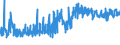CN 20081999 /Exports /Unit = Prices (Euro/ton) /Partner: Switzerland /Reporter: Eur27_2020 /20081999:Nuts and Other Seeds, Incl. Mixtures, Prepared or Preserved, in Immediate Packings of a Content of <= 1 kg (Excl. Prepared or Preserved With Vinegar, Preserved With Sugar but not Laid in Syrup, Jams, Fruit Jellies, Marmalades, Fruit Purée and Pastes, Obtained by Cooking, Groundnuts, Roasted Nuts, and Coconuts, Cashew Nuts, Brazil Nuts, Areca `betel` Nuts, Colanuts and Macadamia Nuts and Mixtures Containing >= 50% by Weight of Tropical Nuts)
