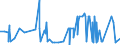 KN 20086039 /Exporte /Einheit = Preise (Euro/Tonne) /Partnerland: Schweiz /Meldeland: Eur27_2020 /20086039:Kirschen, Zubereitet Oder Haltbar Gemacht, mit Zusatz von Alkohol, mit Einem Vorhandenen Alkoholgehalt von > 11,85% mas (Ausg. mit Einem Zuckergehalt von > 9 Ght)