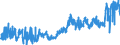 KN 20087061 /Exporte /Einheit = Preise (Euro/Tonne) /Partnerland: Polen /Meldeland: Eur27_2020 /20087061:Pfirsiche, Einschl. Brugnolen und Nektarinen, Zubereitet Oder Haltbar Gemacht, Ohne Zusatz von Alkohol, Jedoch mit Zusatz von Zucker, mit Einem Zuckergehalt von > 13 Ght, in Unmittelbaren Umschließungen mit Einem Gewicht des Inhalts von > 1 Kg